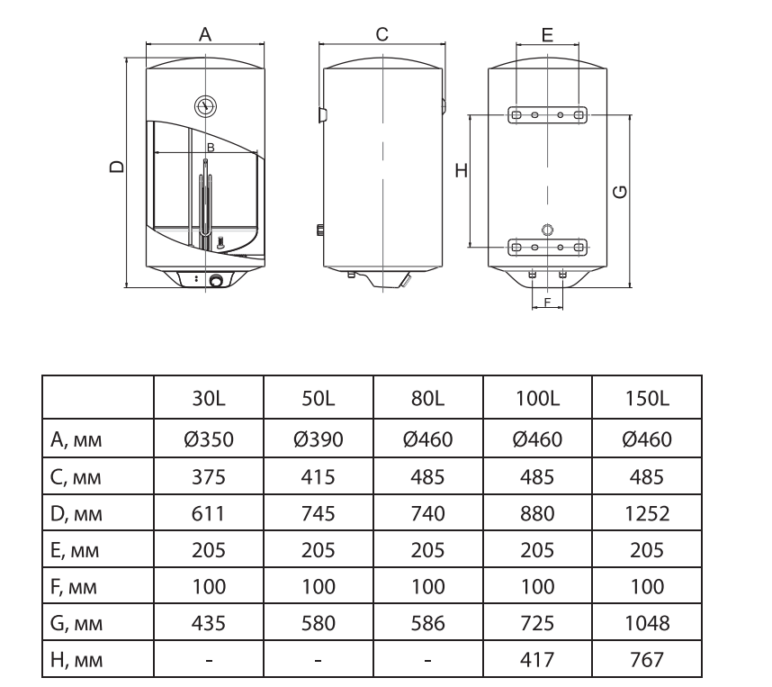 Ballu bwh s 50 shell